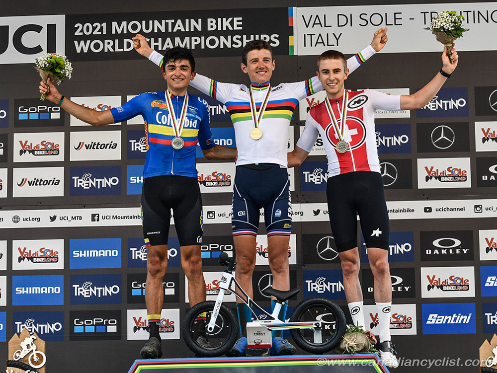 2021 MTB World Championships