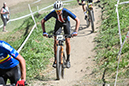 2021 MTB World Championships