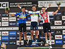 2021 MTB World Championships