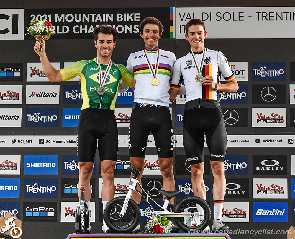 2021 MTB World Championships