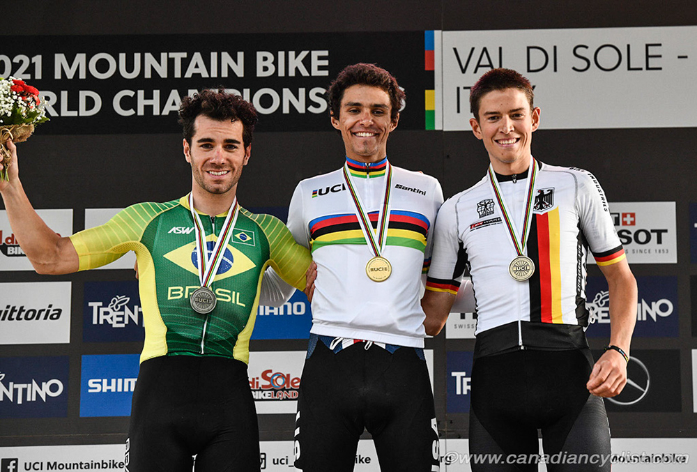 2021 MTB World Championships