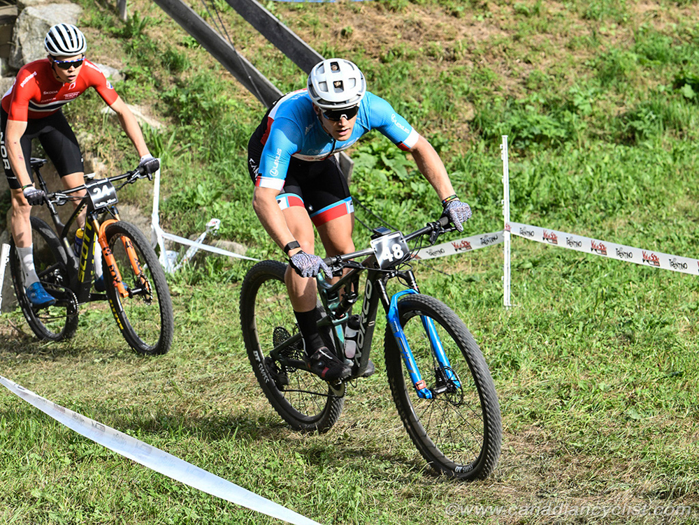 2021 MTB World Championships