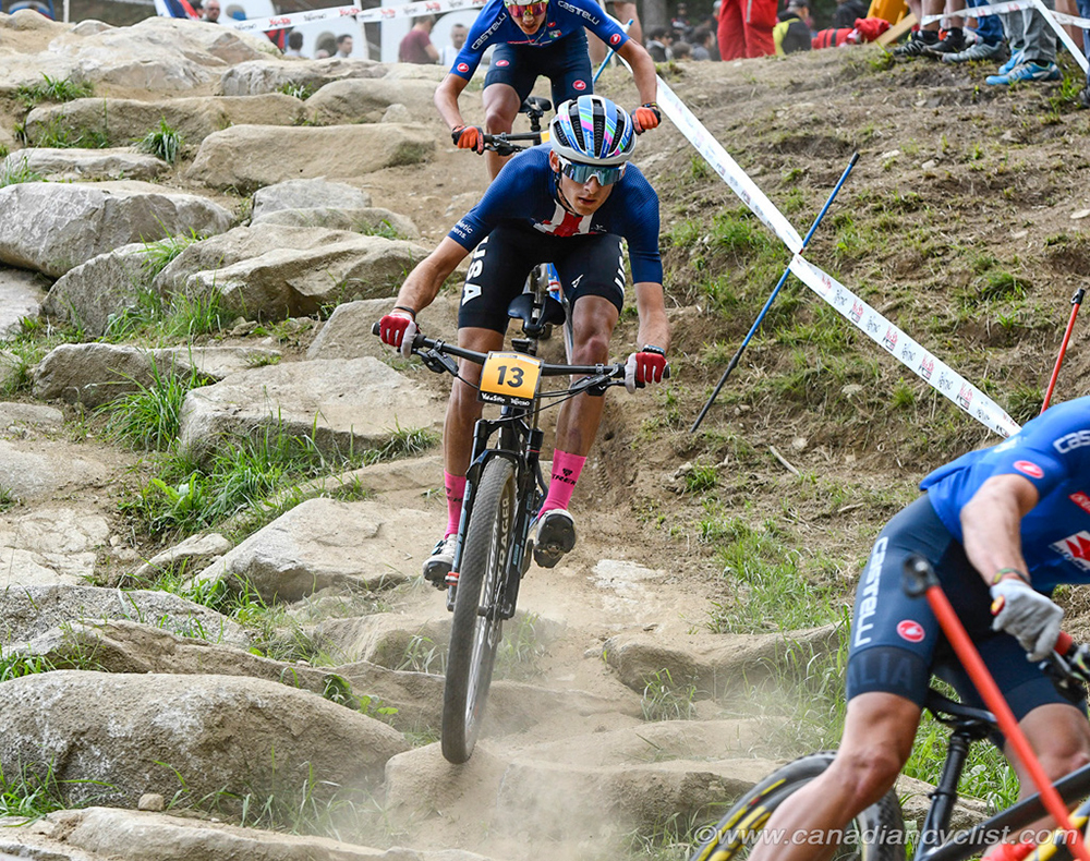 2021 MTB World Championships