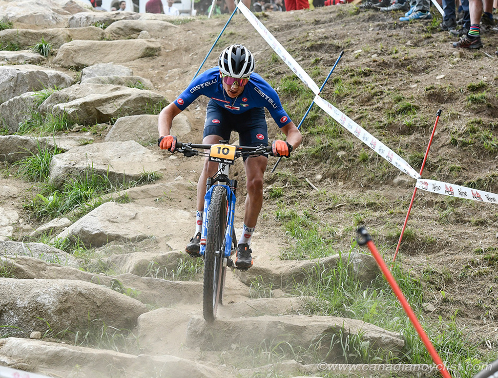 2021 MTB World Championships