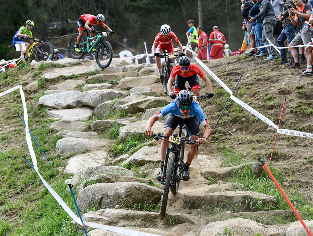 2021 MTB World Championships