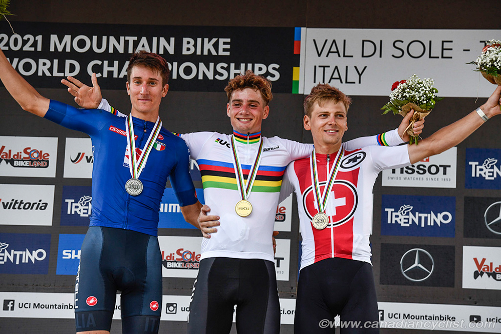 2021 MTB World Championships