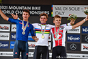 2021 MTB World Championships