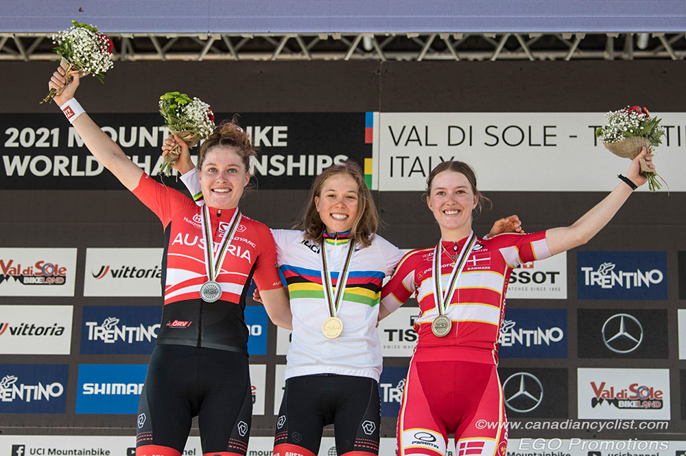 MTB World Championships