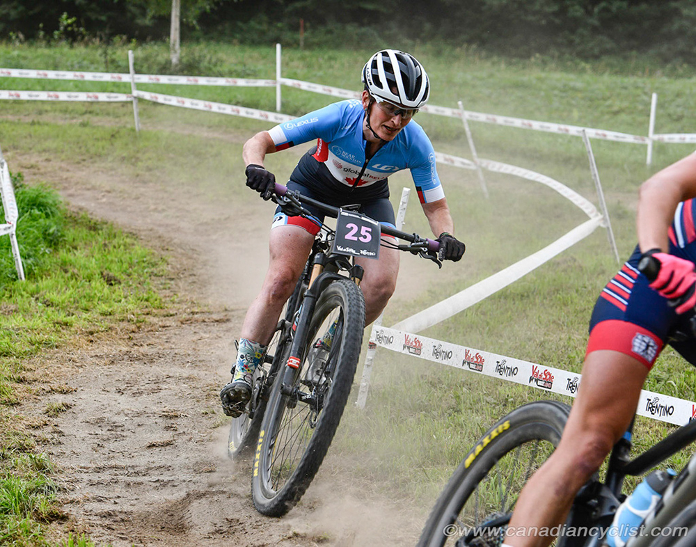 2021 MTB World Championships