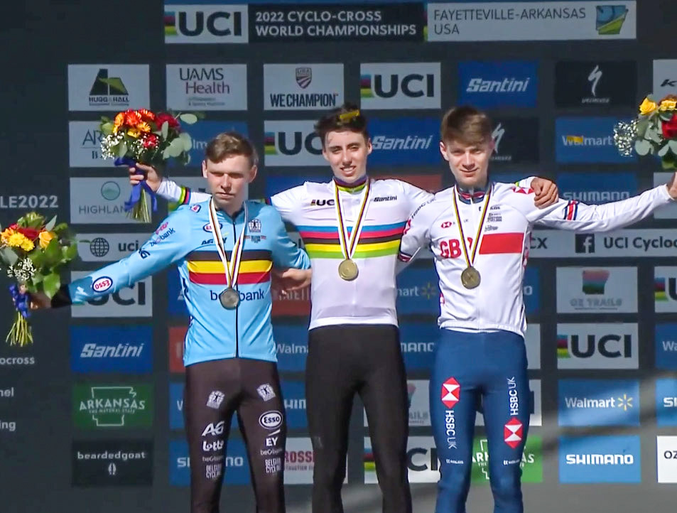 Cyclo-Cross World Championships