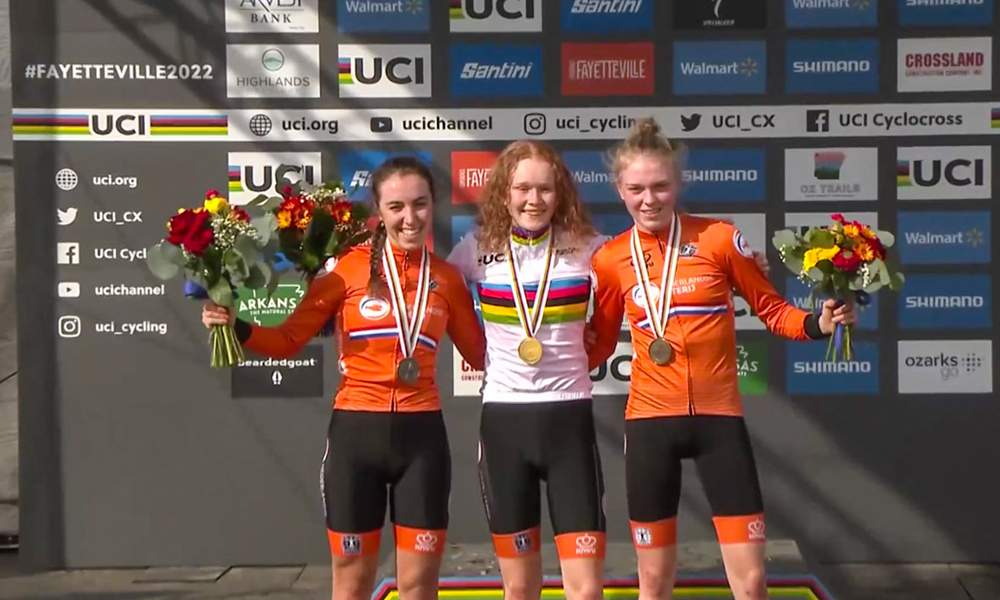 Cyclo-Cross World Championships