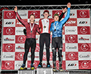 2022 Cyclocross National Championships