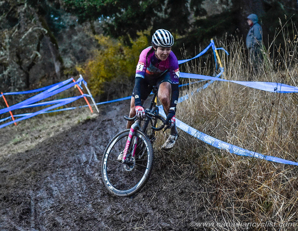2022 Cyclocross national Championships