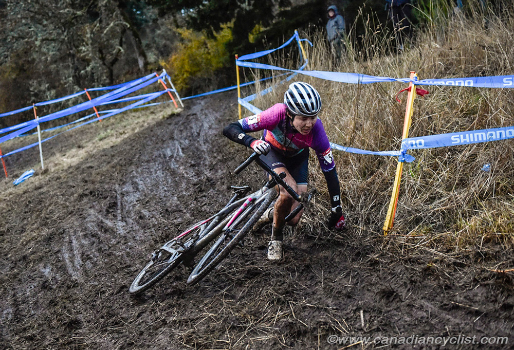 2022 Cyclocross national Championships