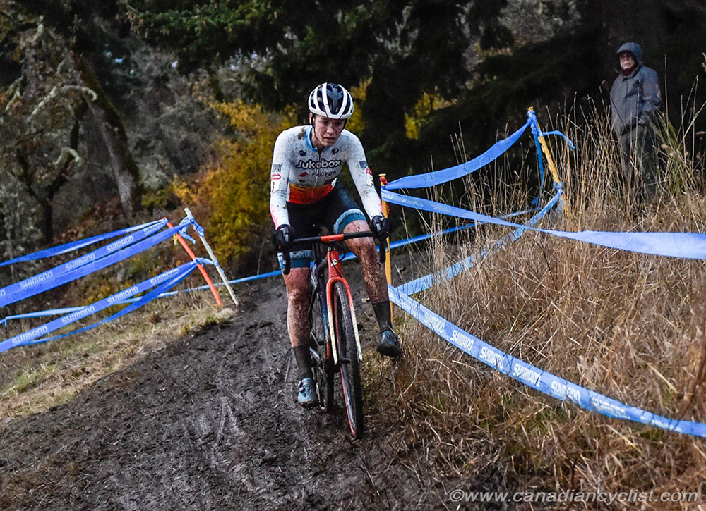 2022 Cyclocross national Championships
