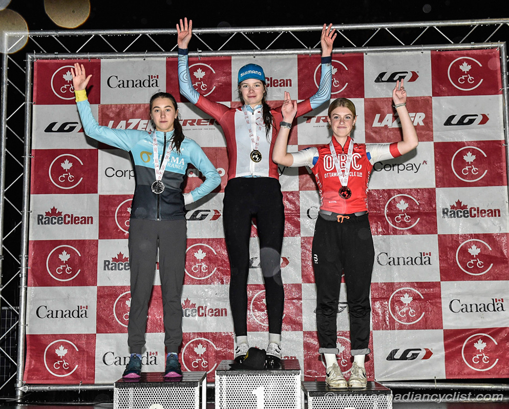 2022 Cyclocross National Championships