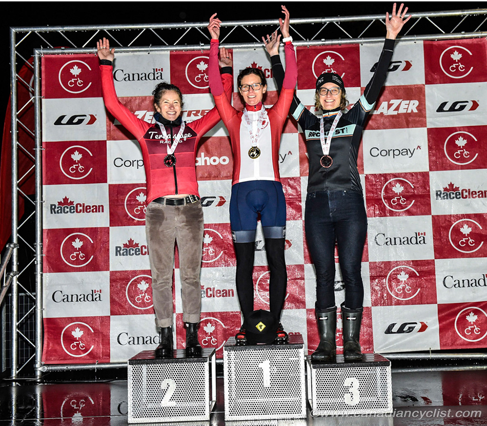 2022 Cyclocross National Championships