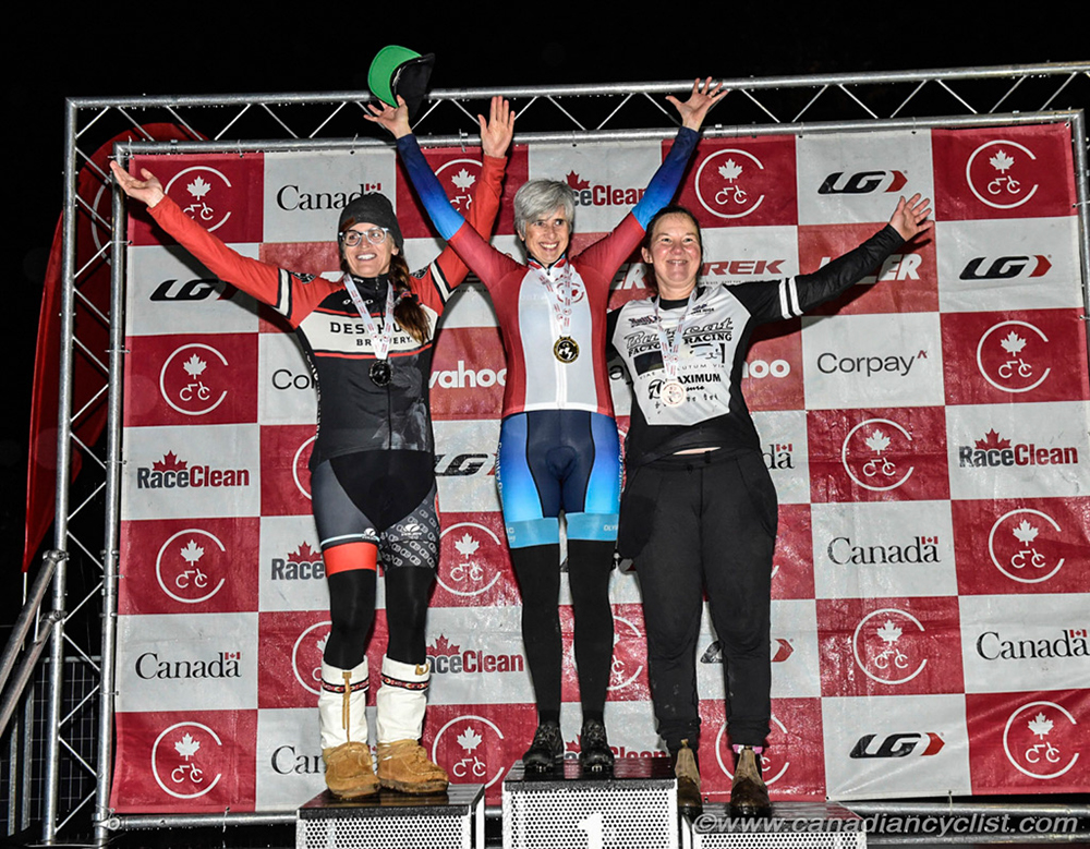 2022 Cyclocross National Championships
