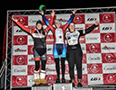 2022 Cyclocross National Championships
