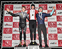 2022 Cyclocross National Championships