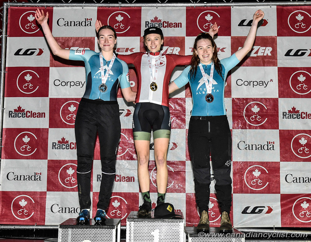 2022 Cyclocross National Championships