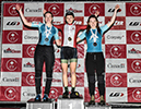 2022 Cyclocross National Championships