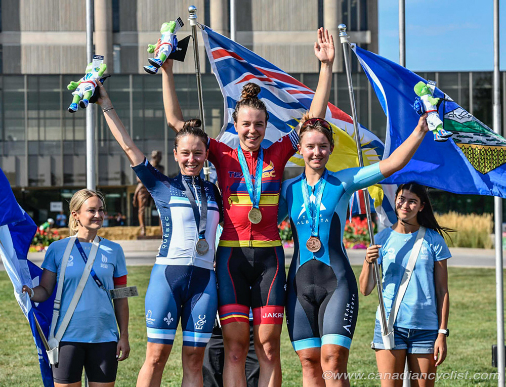 2022 Canada Summer Games