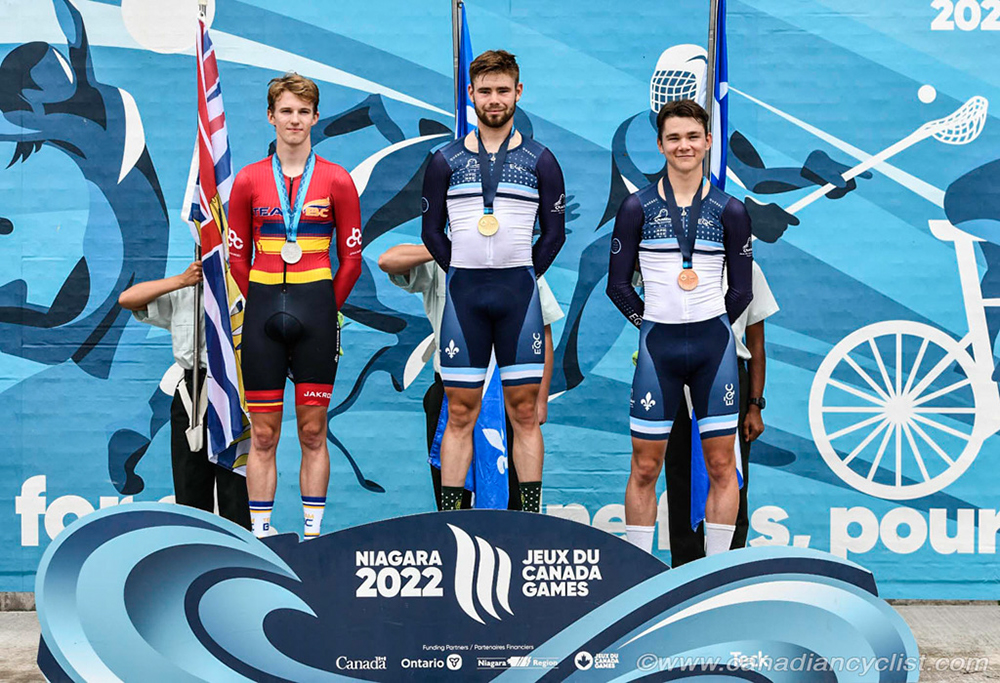 2022 Canada Summer Games