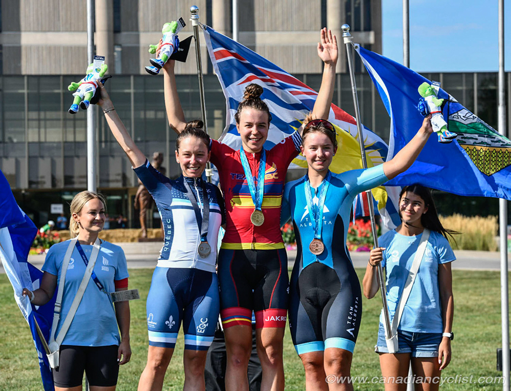 2022 Canada Summer Games