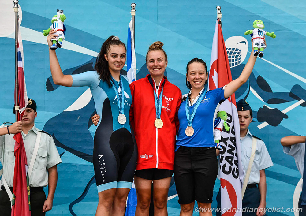 2022 Canada Summer Games