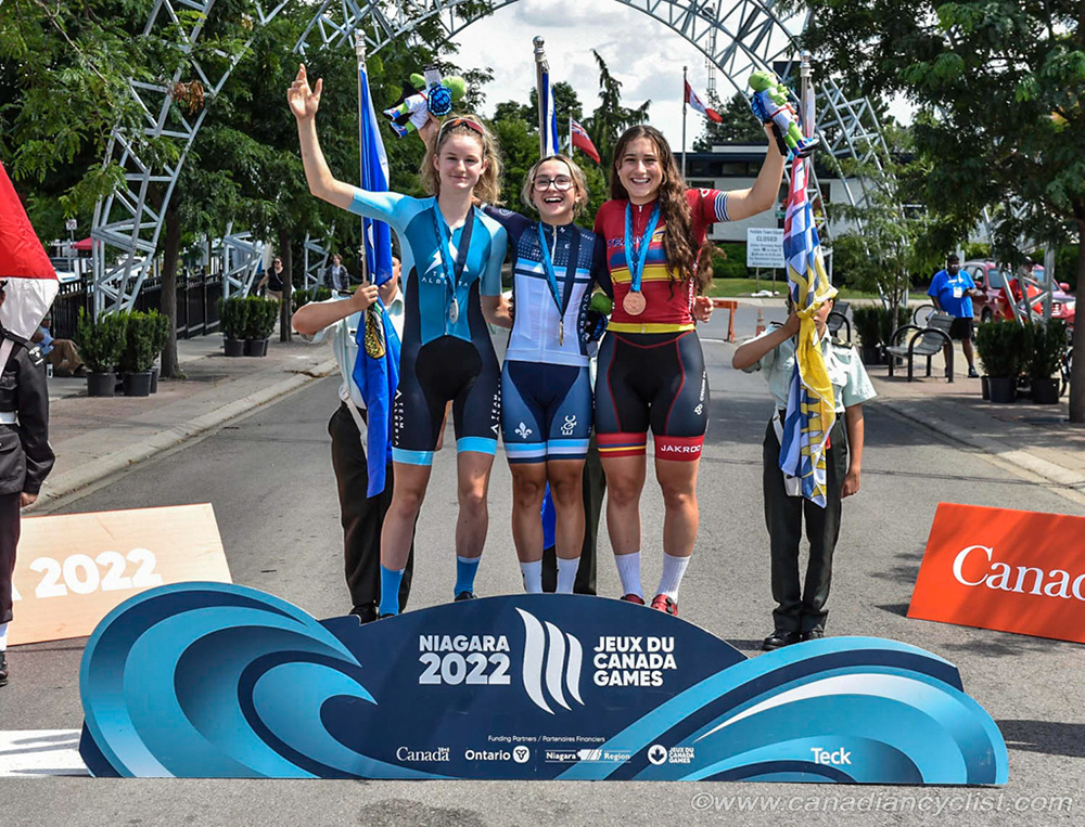 2022 Canada Summer Games