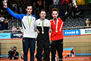 2022 Commonwealth Games