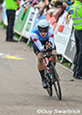 2022 Commonwealth Games