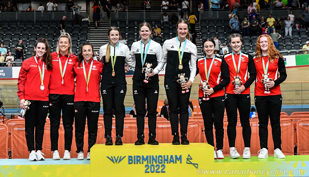 Commonwealth Games