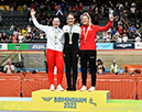 2022 Commonwealth Games