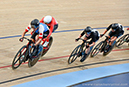 2022 Commonwealth Games