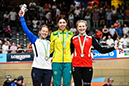 2022 Commonwealth Games