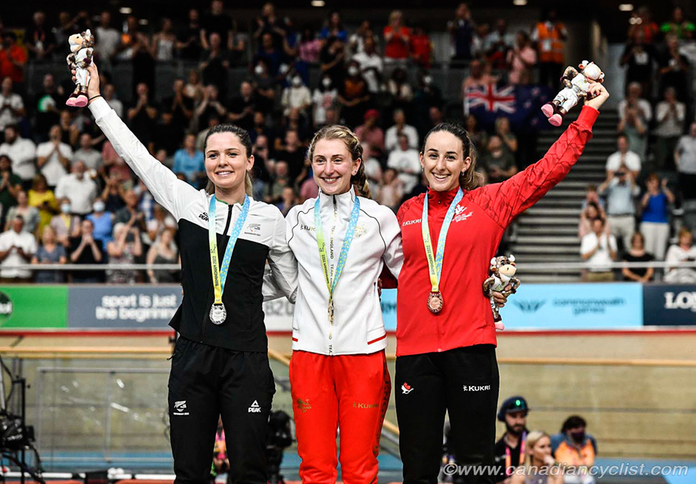 Commonwealth Games