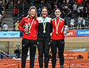 2022 Commonwealth Games
