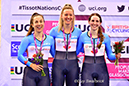 Nations Cup 1, Glasgow, Scotland