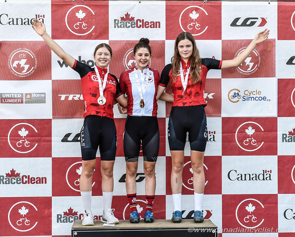 MTB XCO National Championships