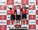 MTB XCO National Championships