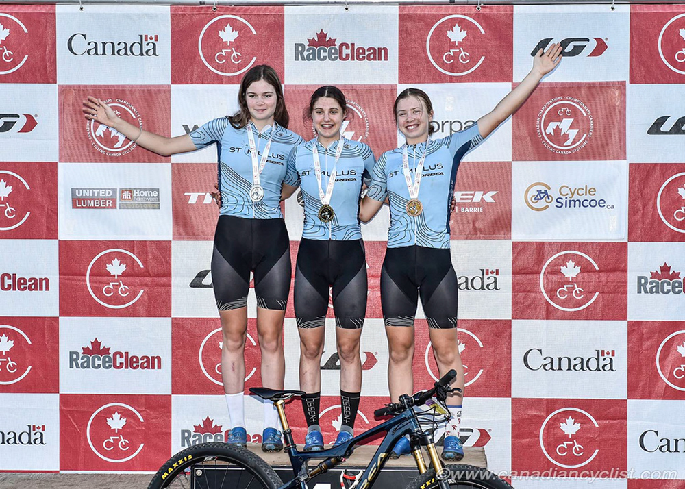 2022 MTB Nationals