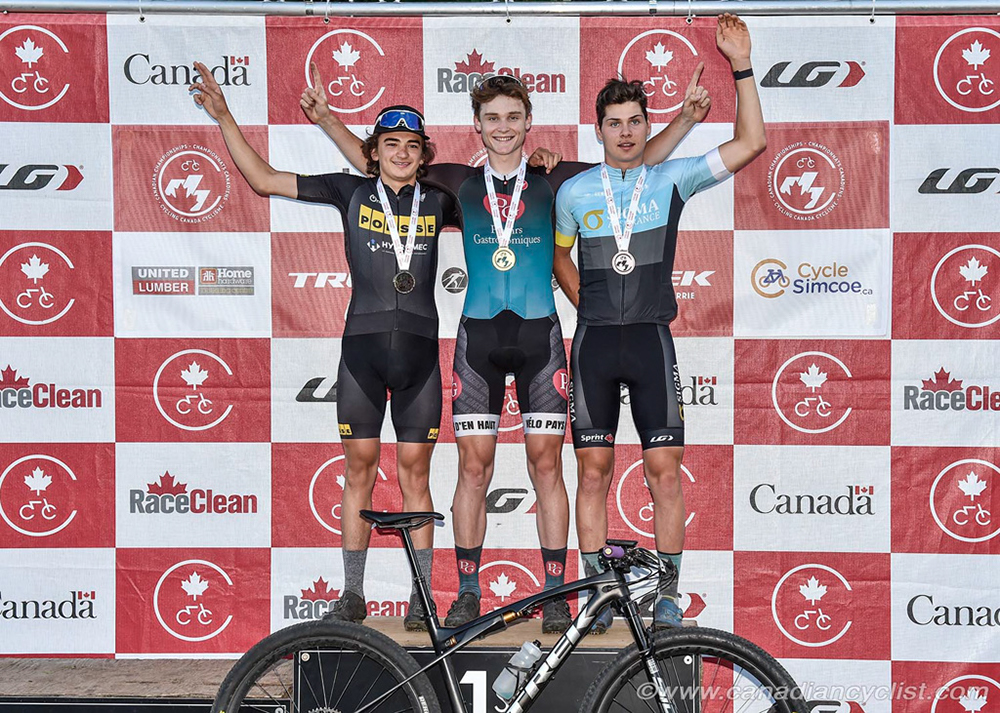 2022 MTB Nationals