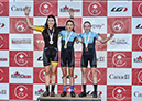 2022 MTB Nationals