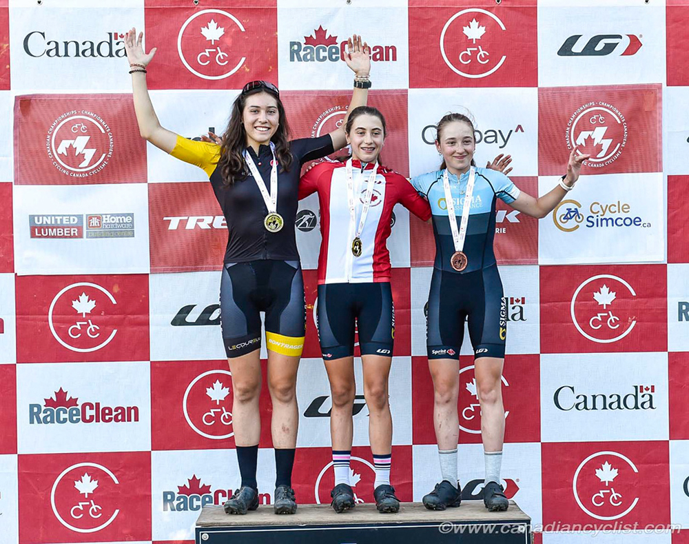 MTB XCO National Championships