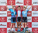 MTB XCO National Championships