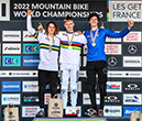 2022 MTB World Championships