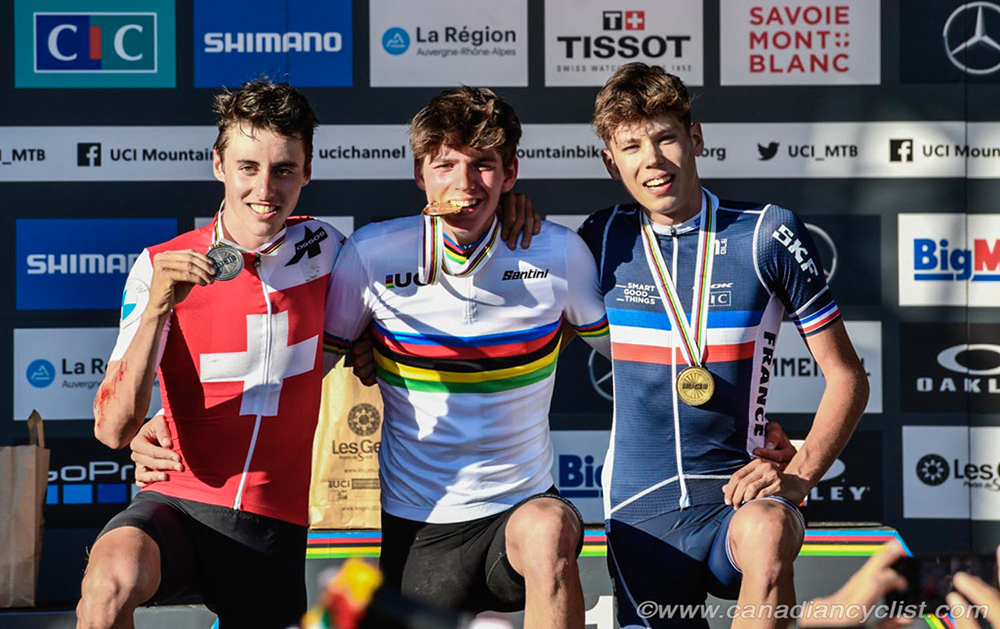 2022 MTB World Championships