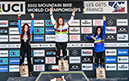 2022 MTB World Championships